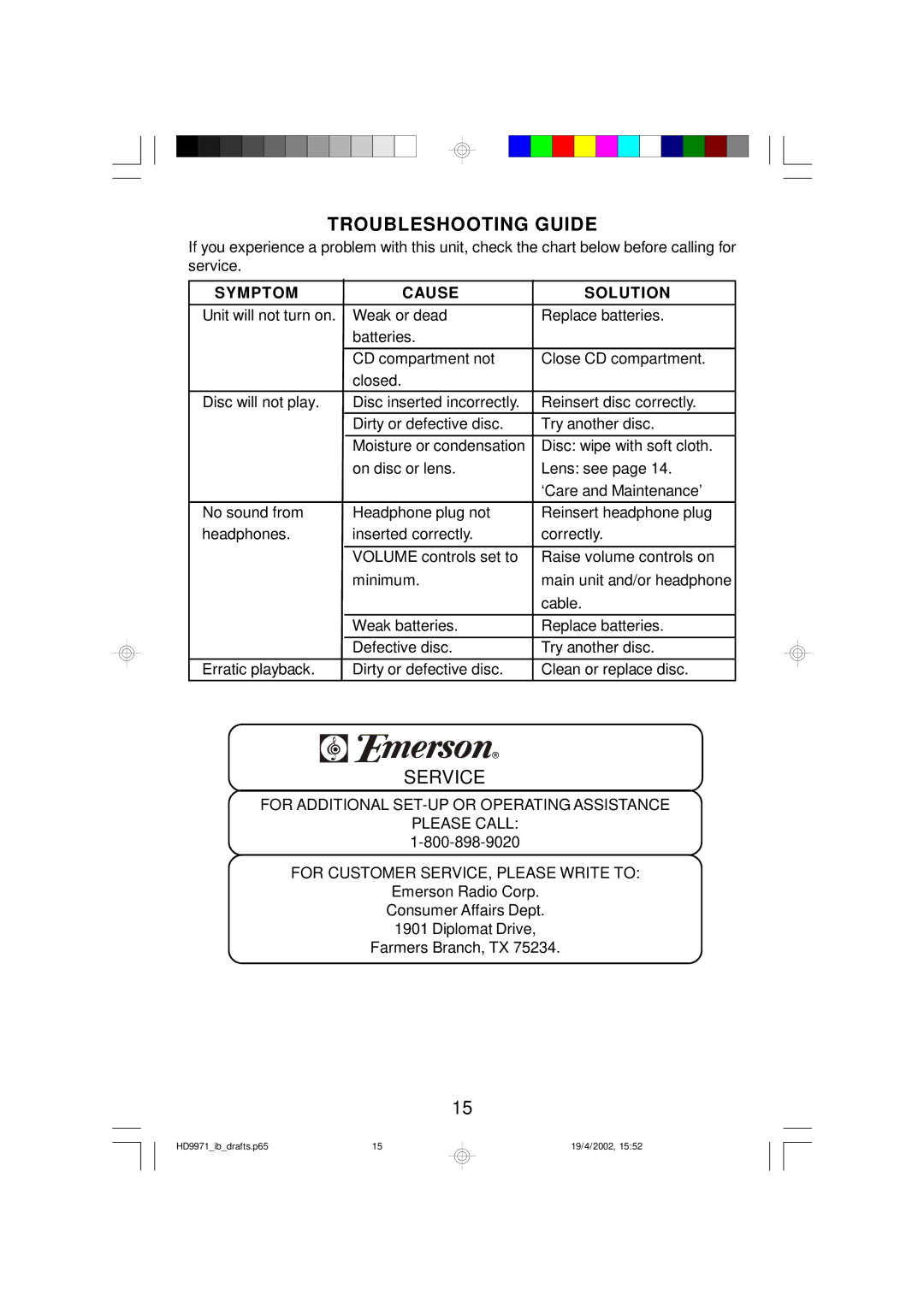 Emerson HD9971 owner manual Troubleshooting Guide, Symptom Cause Solution 