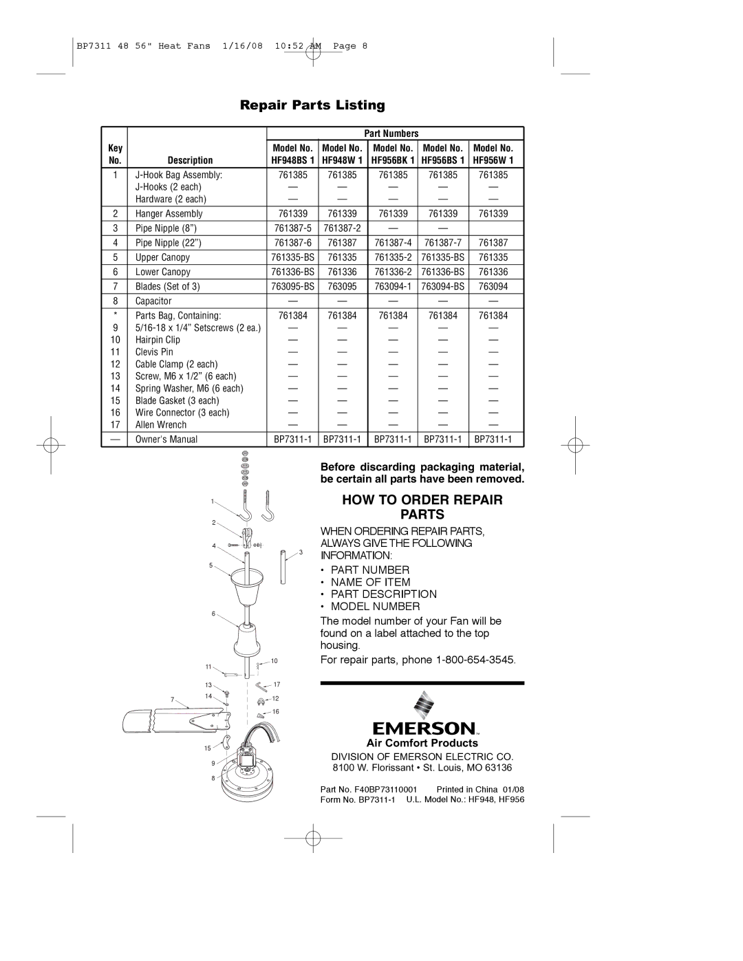 Emerson HF956W, HF956BK, HF948W, HF948BS, HF956BS specifications Repair Parts Listing, Key, Model No, Description 