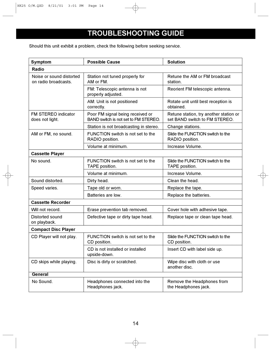 Emerson HK25 user service Troubleshooting Guide, Symptom Possible Cause Solution Radio 