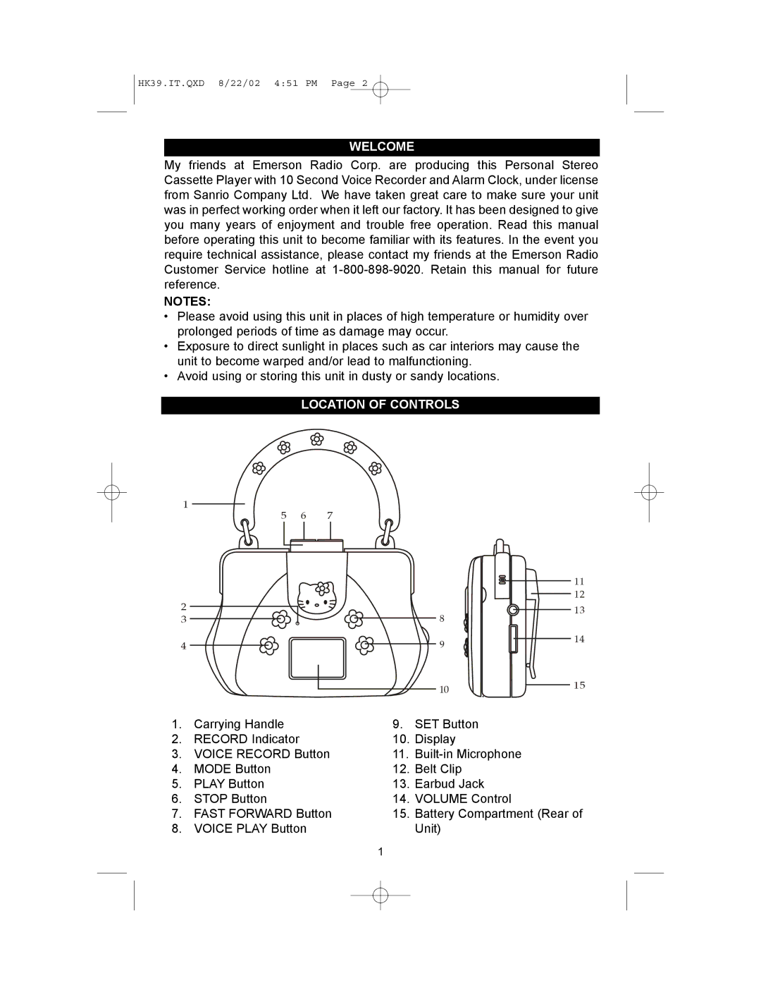 Emerson HK39 owner manual Welcome, Location of Controls 