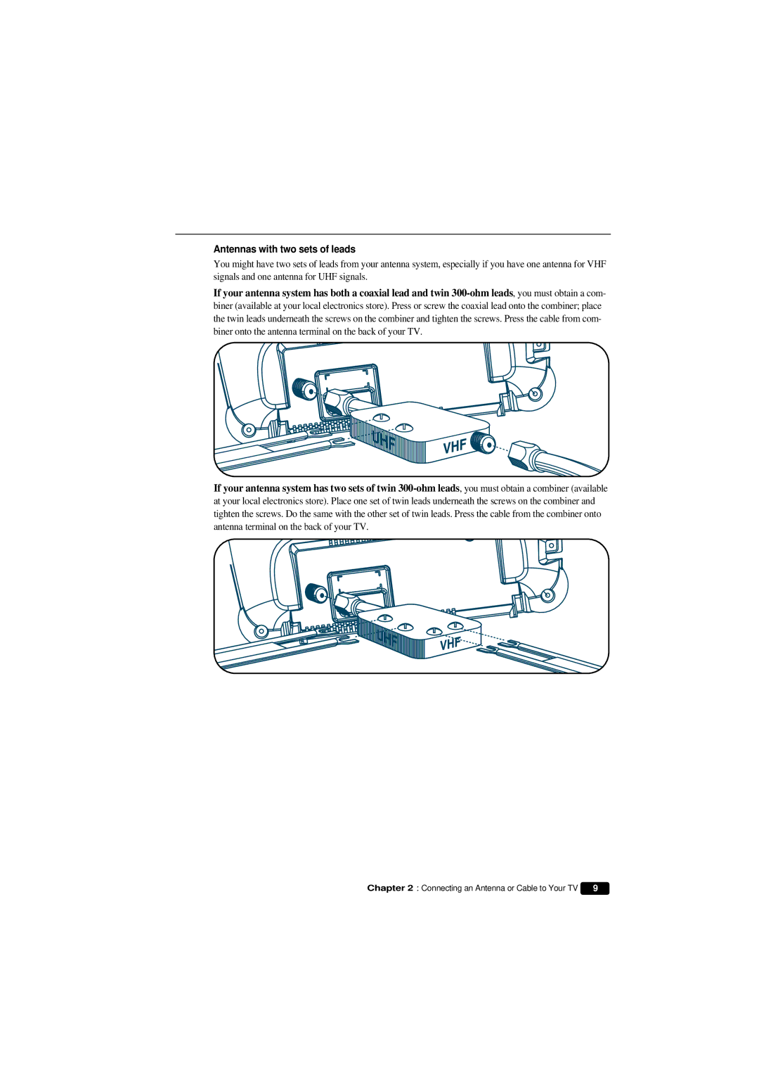 Emerson HKTV13 owner manual Antennas with two sets of leads 