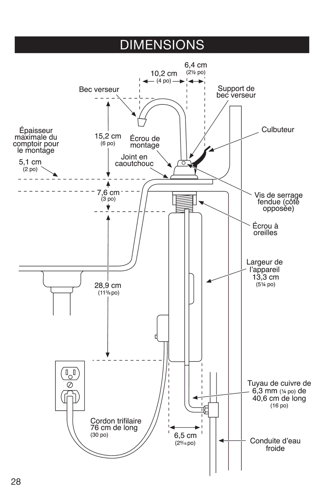 Emerson Hot1 manual Dimensions 