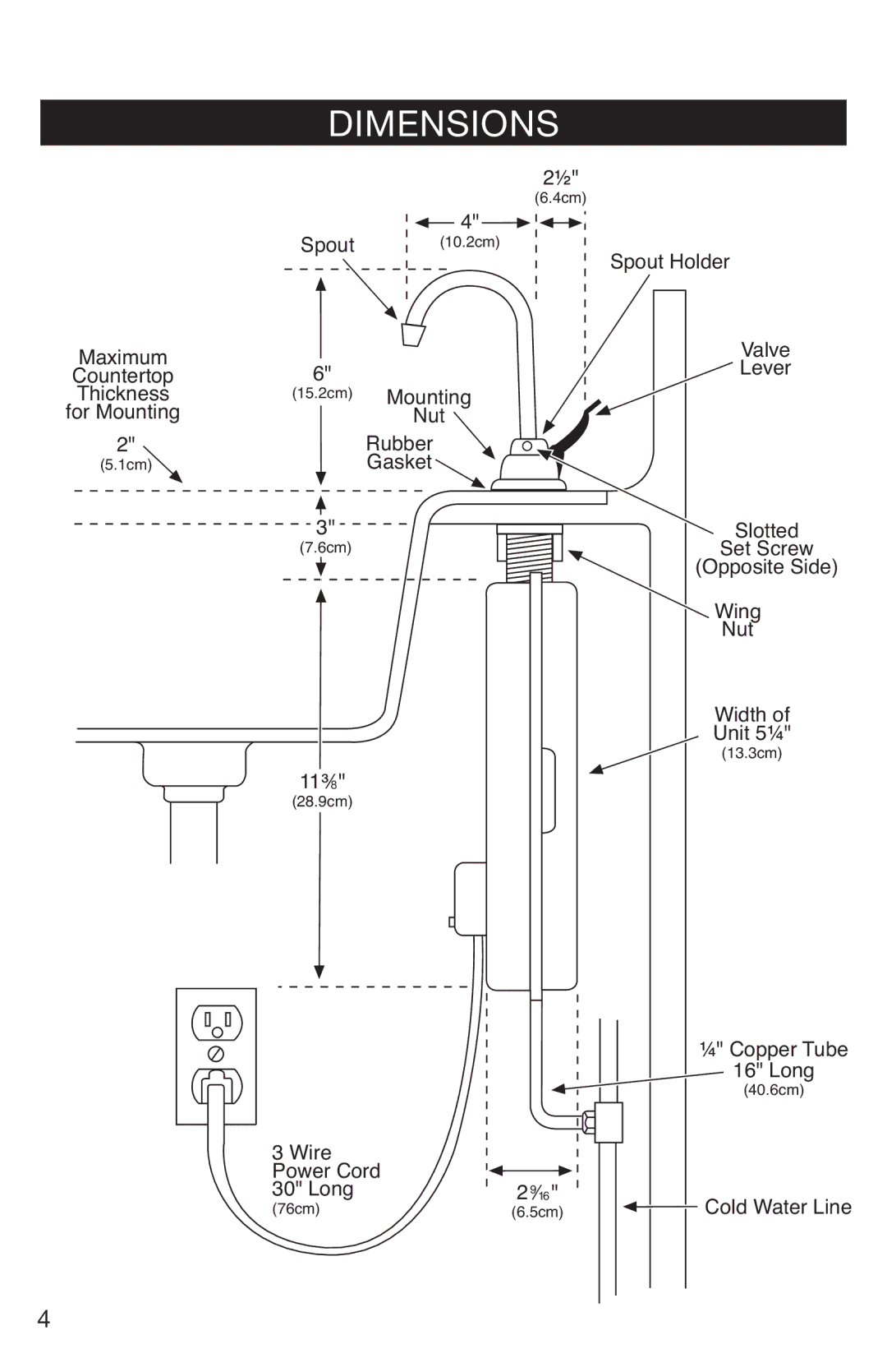 Emerson Hot1 manual Dimensions 