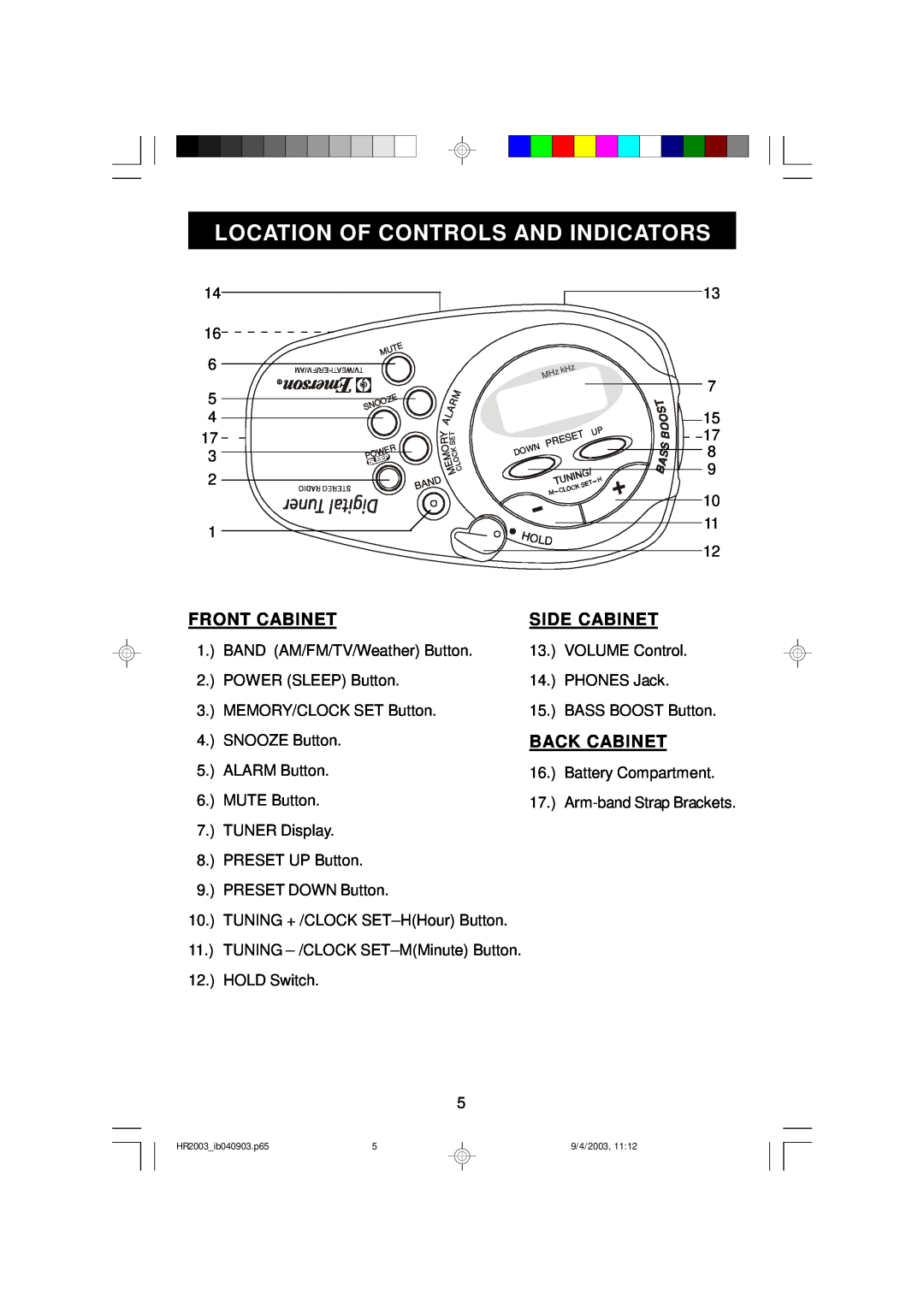 Emerson HR2003 owner manual Location Of Controls And Indicators, Front Cabinet, Side Cabinet, Back Cabinet 