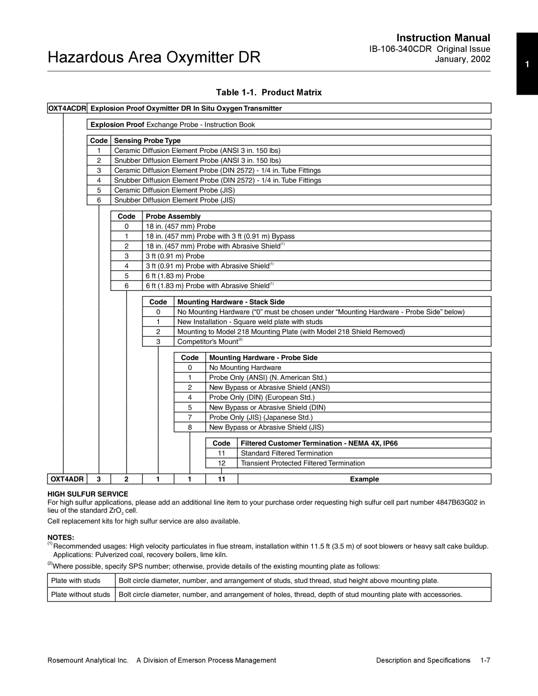 Emerson oxymitterdr hazardous area in-siu oxygen probe, ib-106-340cdr Product Matrix, Code Sensing Probe Type 