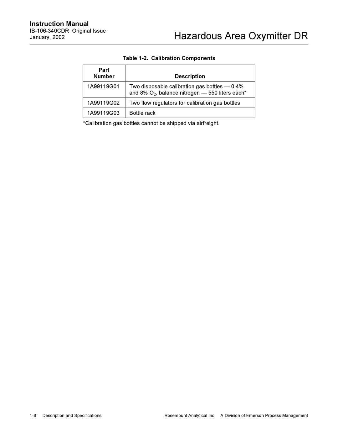 Emerson ib-106-340cdr, oxymitterdr hazardous area in-siu oxygen probe Calibration Components, Part Number Description 