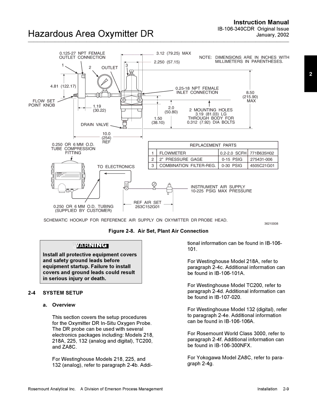 Emerson oxymitterdr hazardous area in-siu oxygen probe, ib-106-340cdr instruction manual System Setup, Overview 