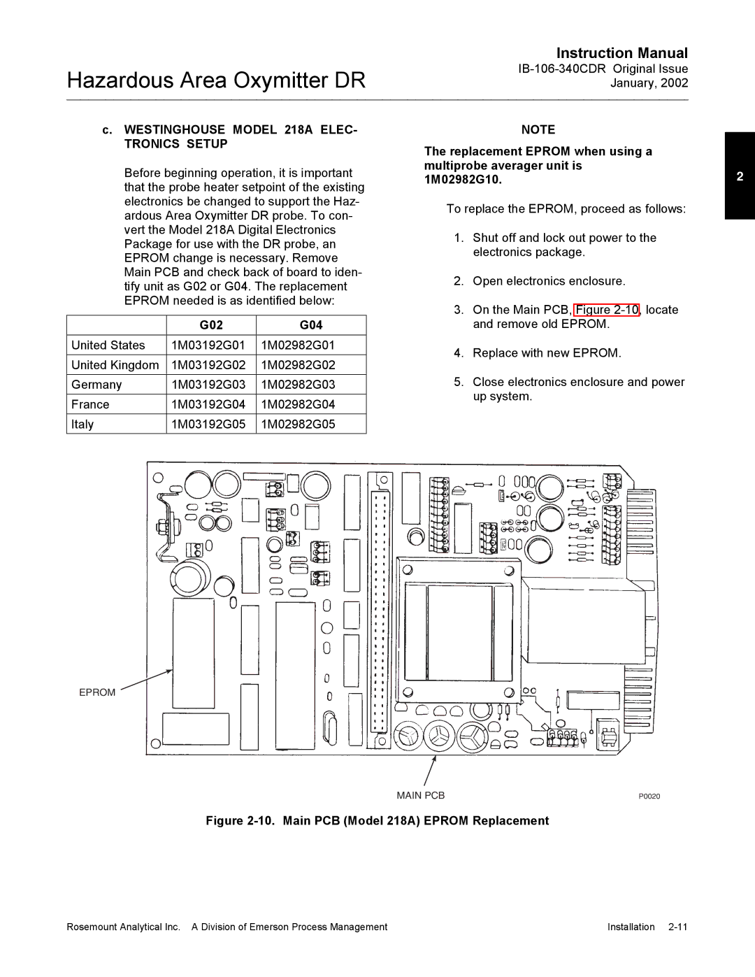 Emerson oxymitterdr hazardous area in-siu oxygen probe, ib-106-340cdr Westinghouse Model 218A ELEC- Tronics Setup, G02 G04 