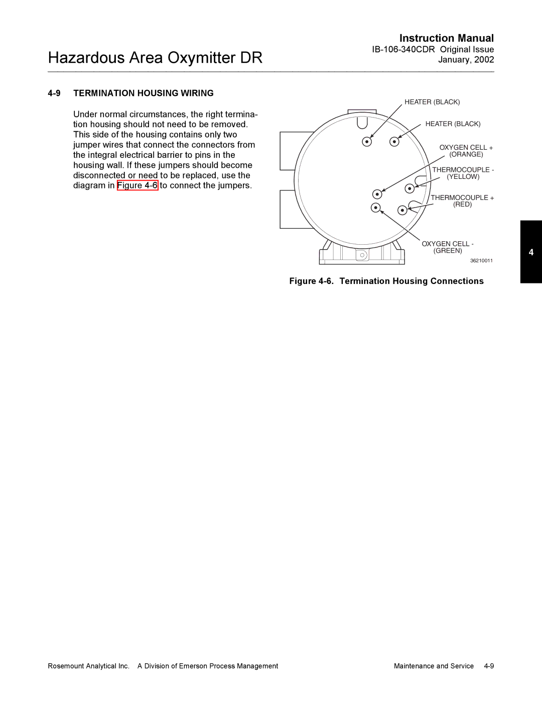 Emerson oxymitterdr hazardous area in-siu oxygen probe Termination Housing Wiring, Termination Housing Connections 