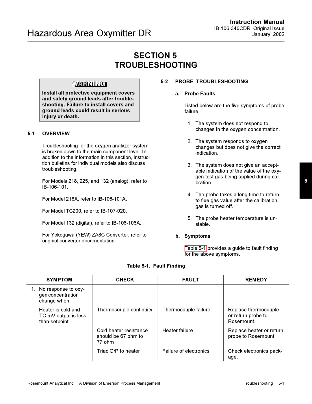 Emerson oxymitterdr hazardous area in-siu oxygen probe, ib-106-340cdr Section Troubleshooting, Probe Troubleshooting 