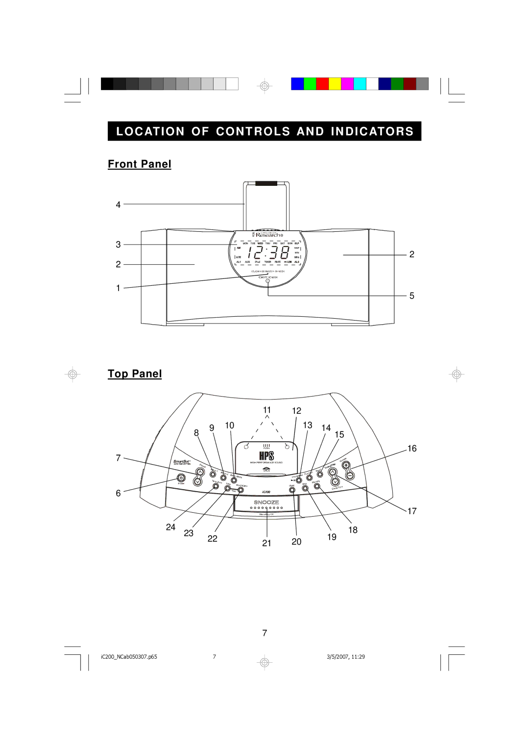 Emerson iC200 owner manual LO CAT ION O F C ONT ROL S and in DIC ATO RS, Front Panel Top Panel 