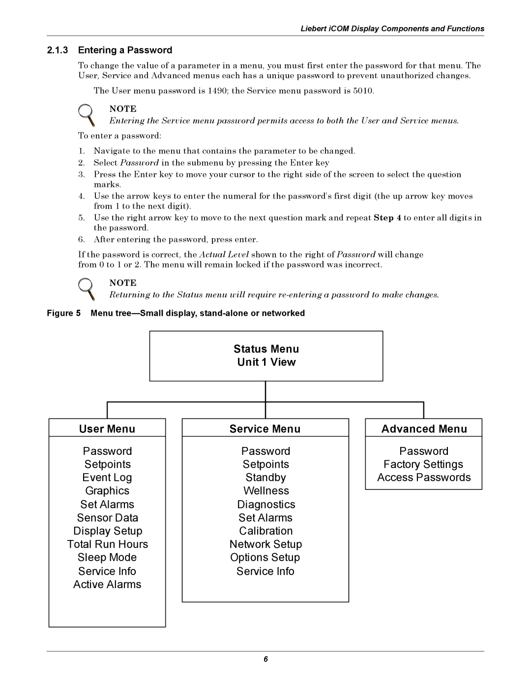 Emerson iCOM user manual Entering a Password, Menu tree-Small display, stand-alone or networked 