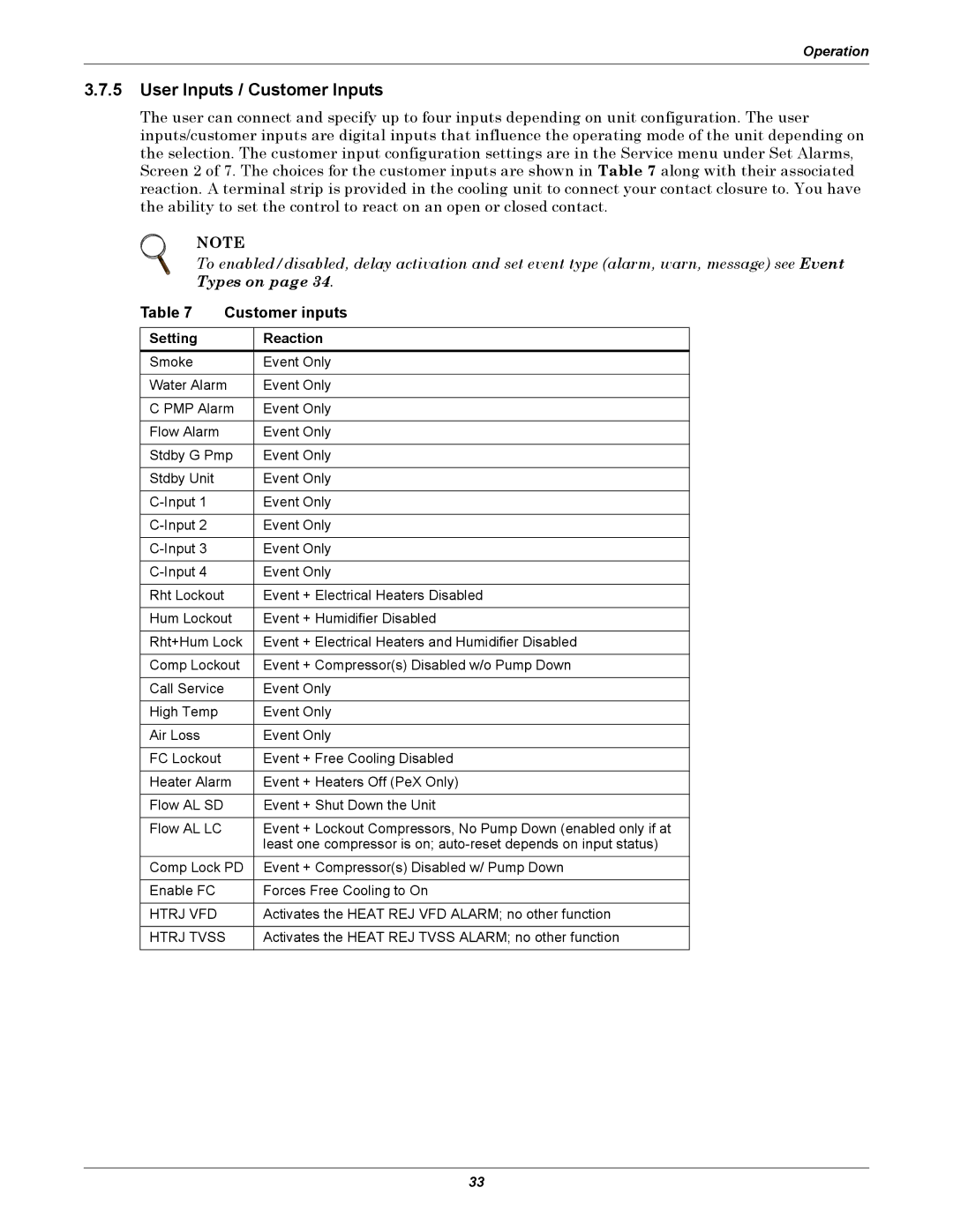 Emerson iCOM user manual User Inputs / Customer Inputs, Customer inputs 