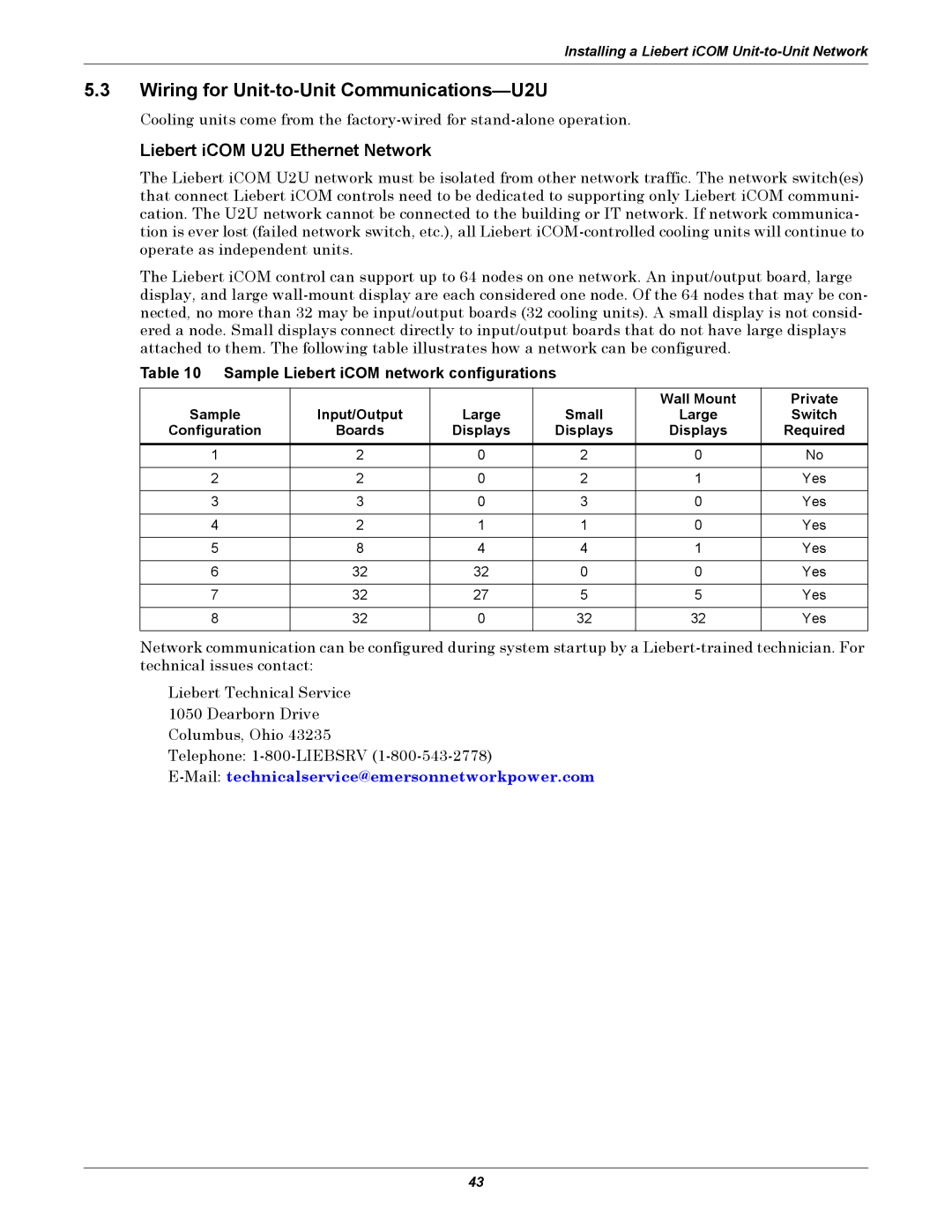 Emerson user manual Wiring for Unit-to-Unit Communications-U2U, Liebert iCOM U2U Ethernet Network 