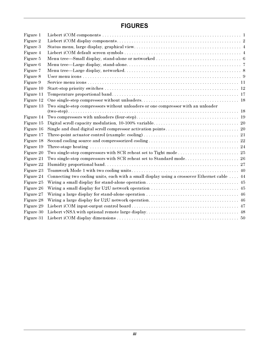 Emerson iCOM user manual Figures 