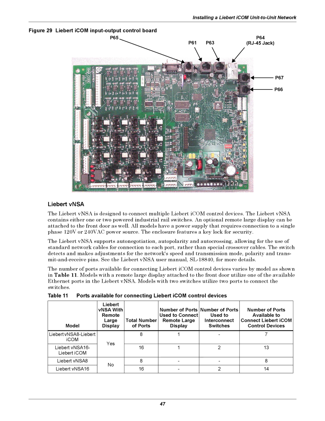 Emerson user manual Liebert vNSA, Ports available for connecting Liebert iCOM control devices 