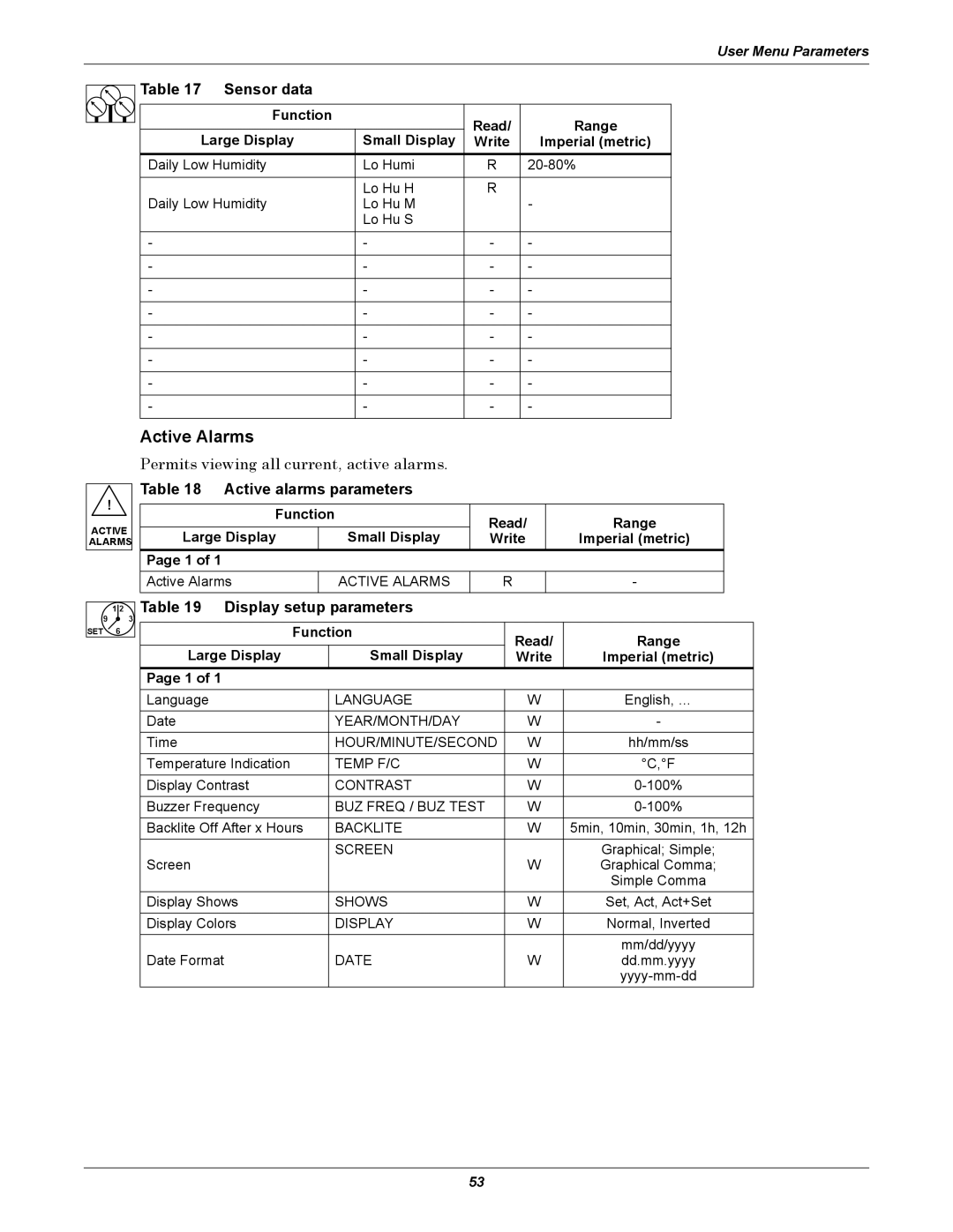 Emerson iCOM user manual Active Alarms, Active alarms parameters, Display setup parameters 