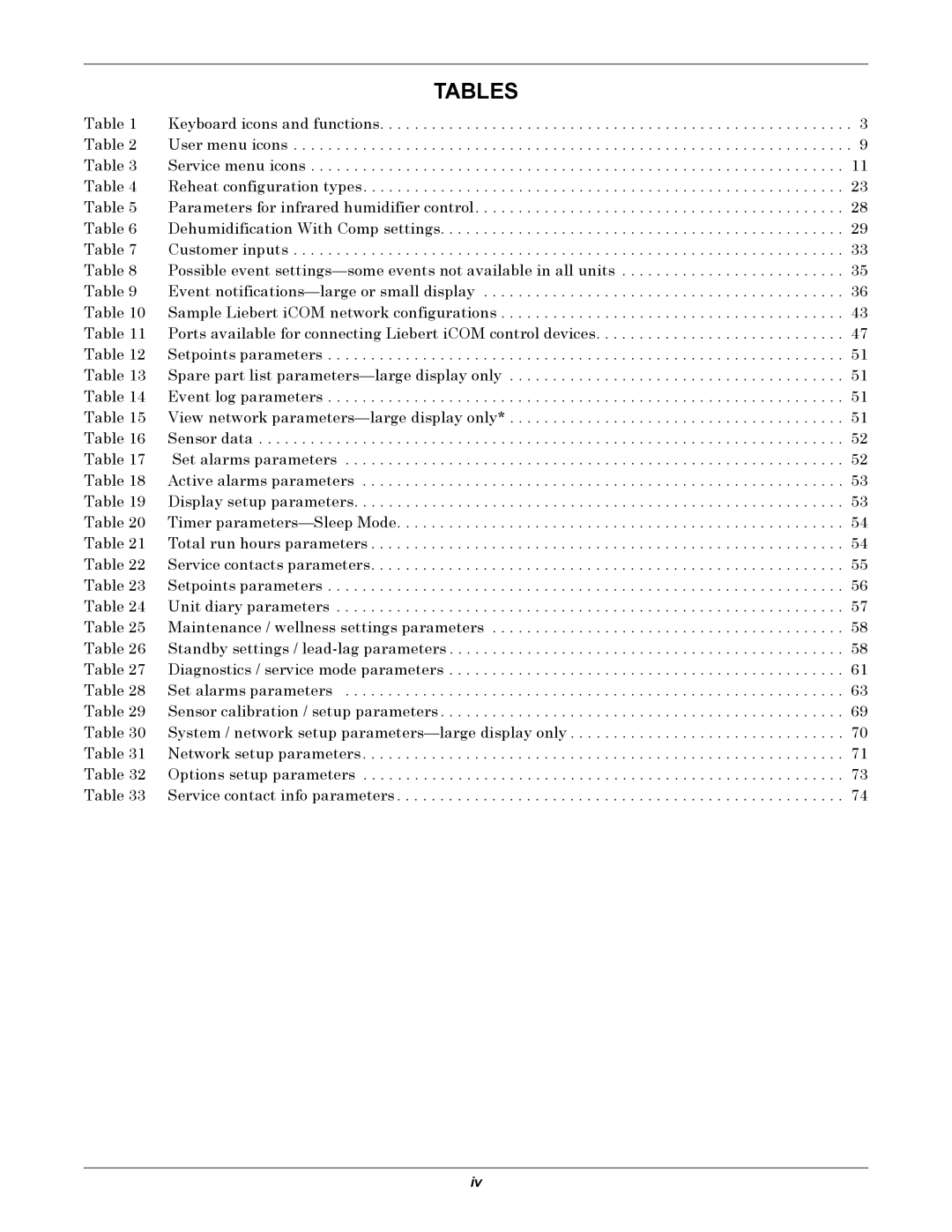 Emerson iCOM user manual Tables 