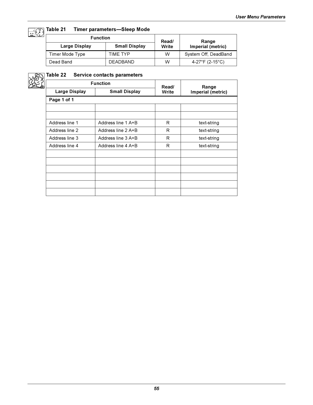 Emerson iCOM user manual Service contacts parameters 