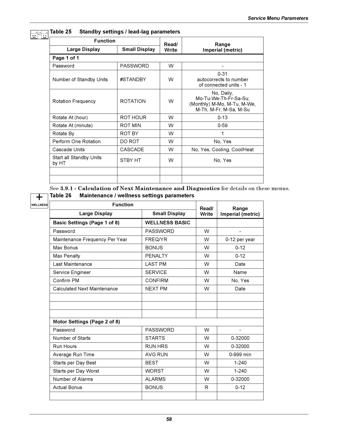 Emerson iCOM user manual Standby settings / lead-lag parameters, Maintenance / wellness settings parameters 