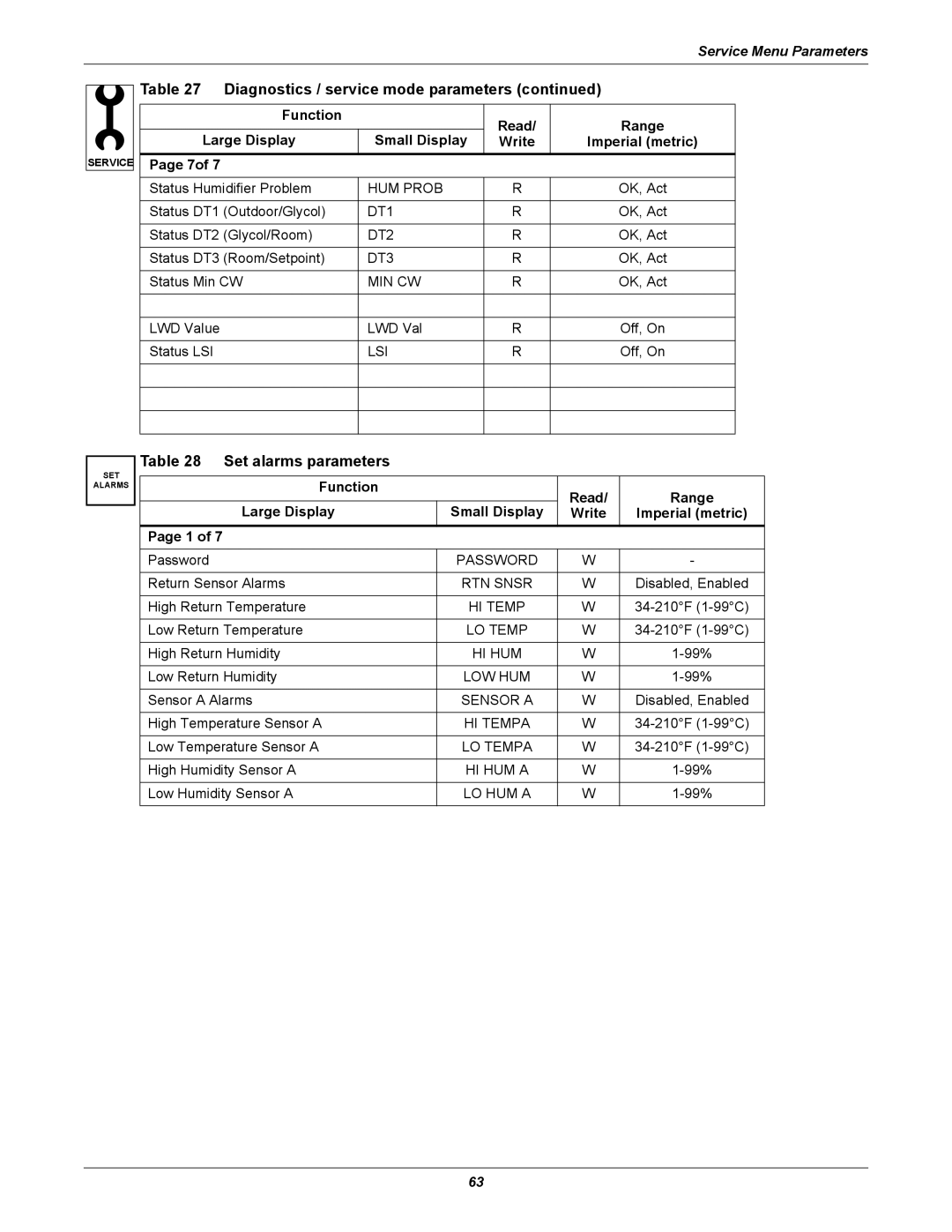 Emerson iCOM user manual 7of 