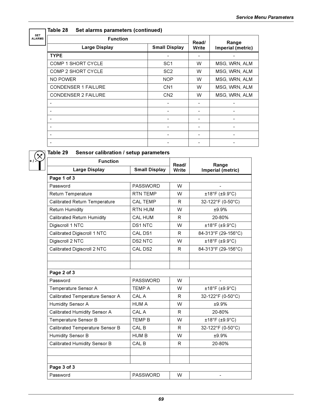 Emerson iCOM user manual Sensor calibration / setup parameters 