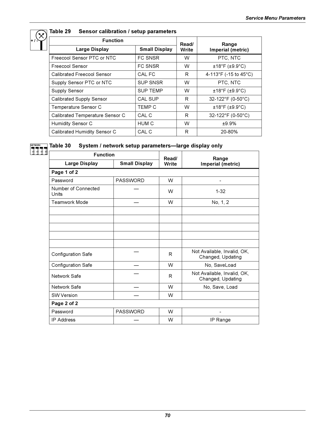 Emerson iCOM user manual System / network setup parameters-large display only 