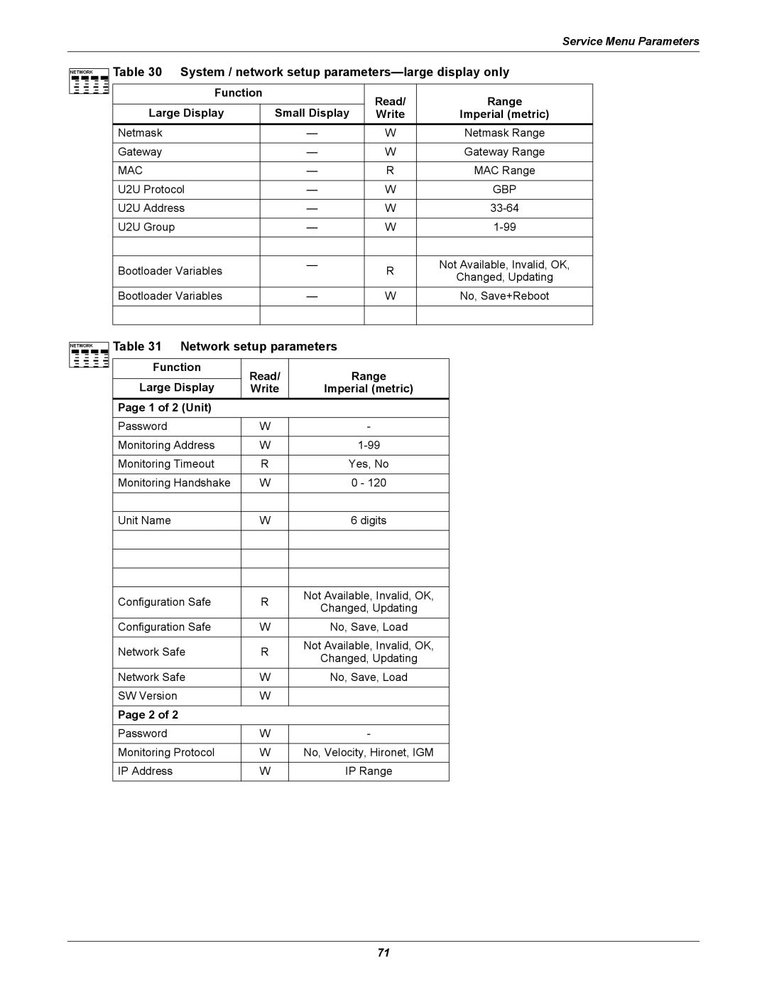 Emerson iCOM user manual Network setup parameters, Gbp 