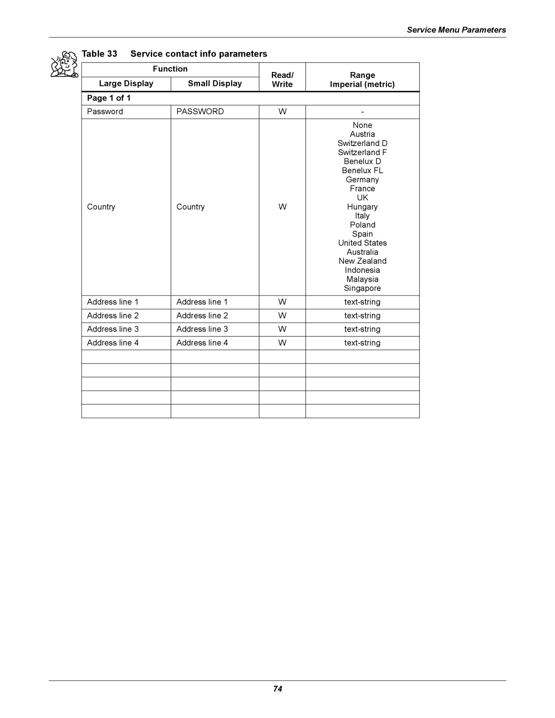 Emerson iCOM user manual Service contact info parameters 