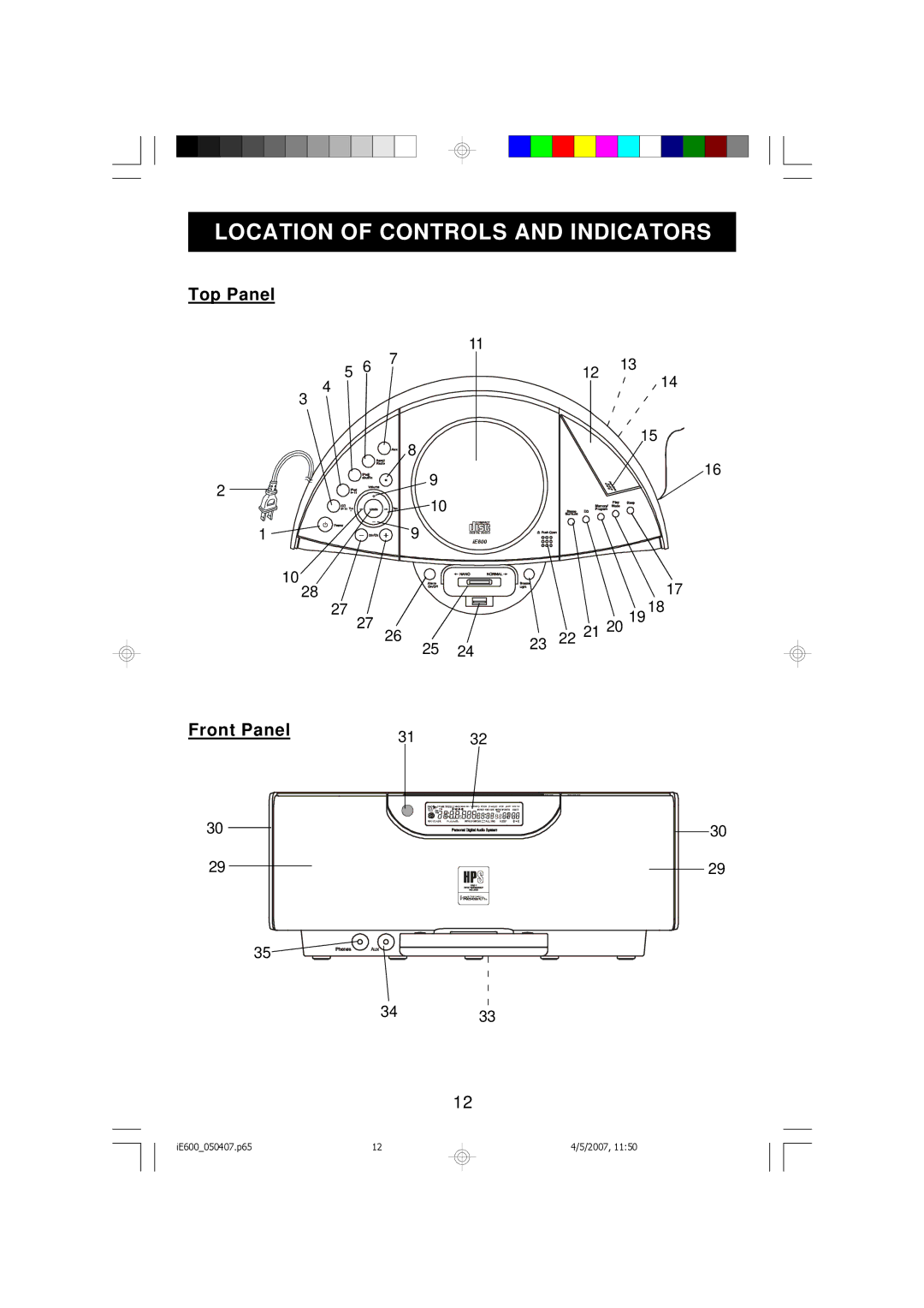 Emerson iE600 owner manual Location of Controls and Indicators, Top Panel Front Panel 