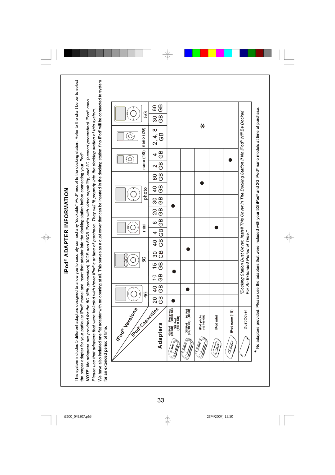 Emerson iE600 owner manual IPod Adapter Information, Adapters 