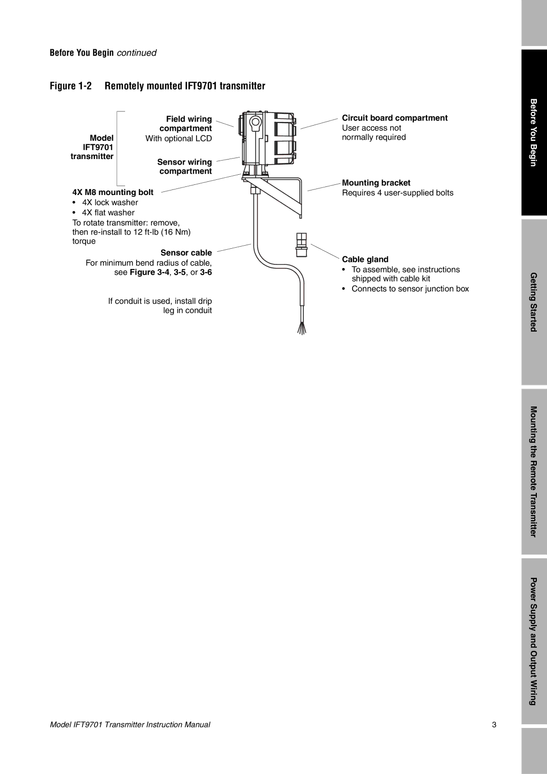 Emerson instruction manual Remotely mounted IFT9701 transmitter 