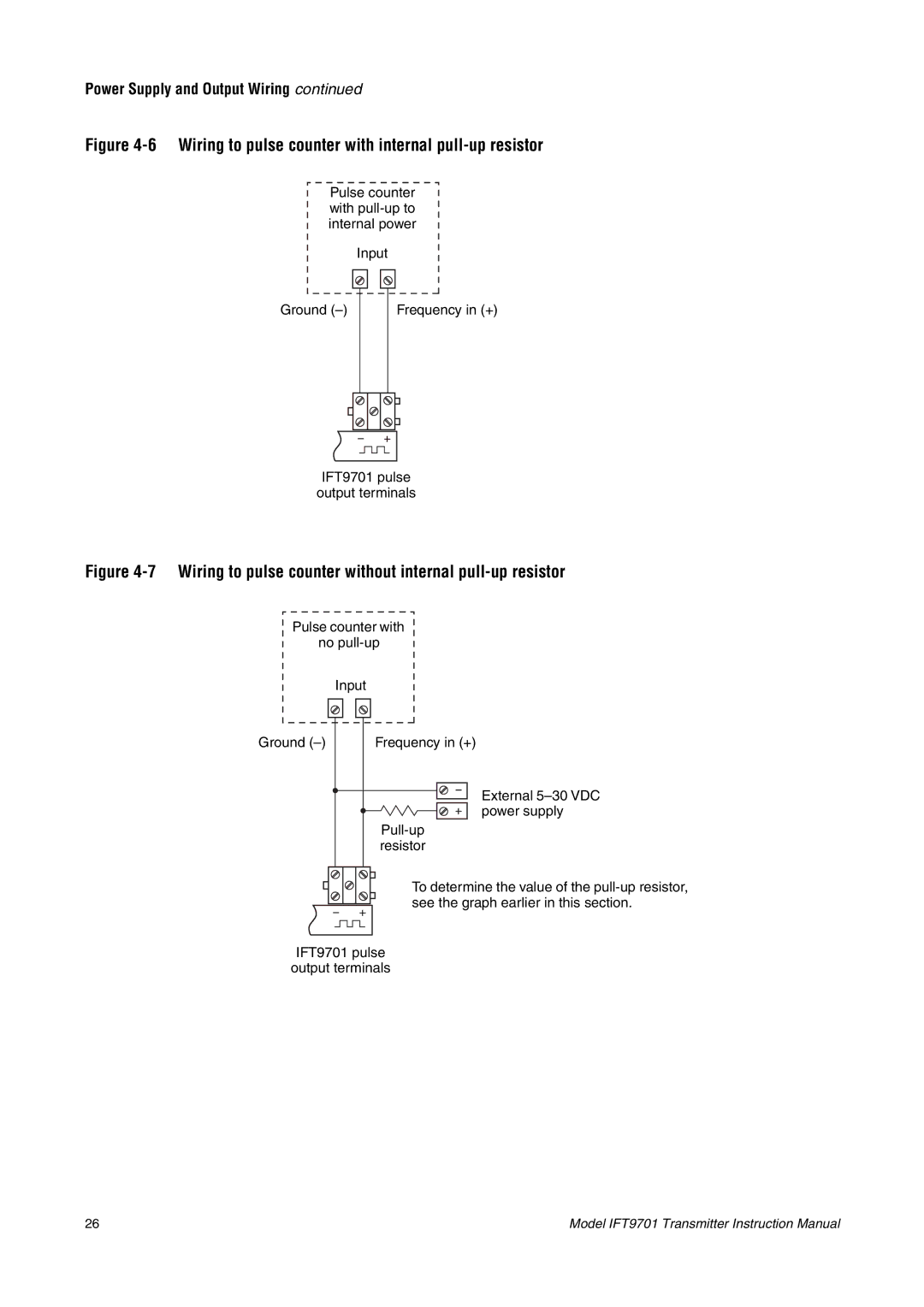 Emerson IFT9701 instruction manual Wiring to pulse counter with internal pull-up resistor 