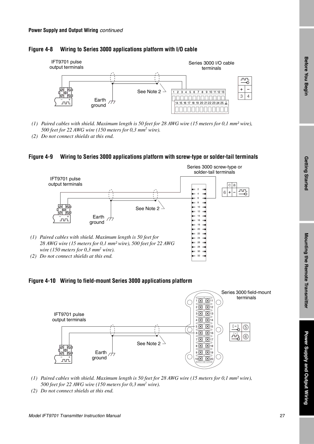 Emerson IFT9701 instruction manual Wiring to Series 3000 applications platform with I/O cable 