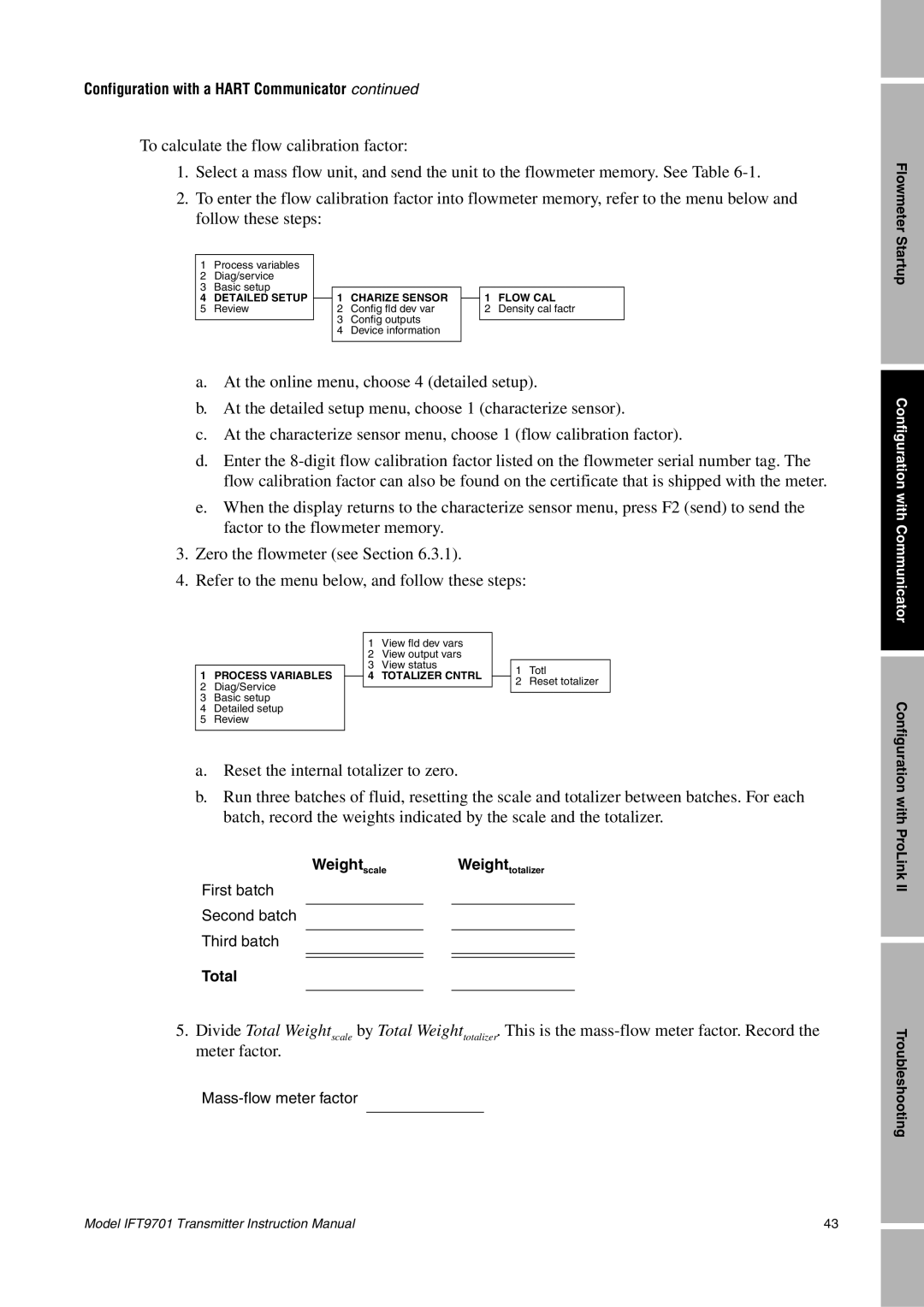 Emerson IFT9701 instruction manual Total 