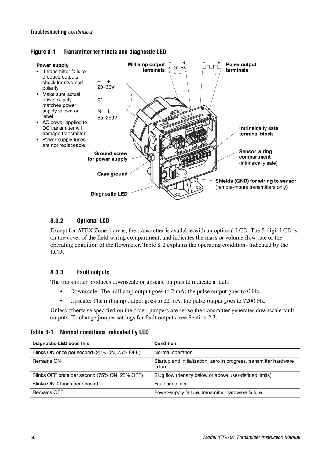 Emerson IFT9701 instruction manual Optional LCD, Fault outputs, Normal conditions indicated by LED 