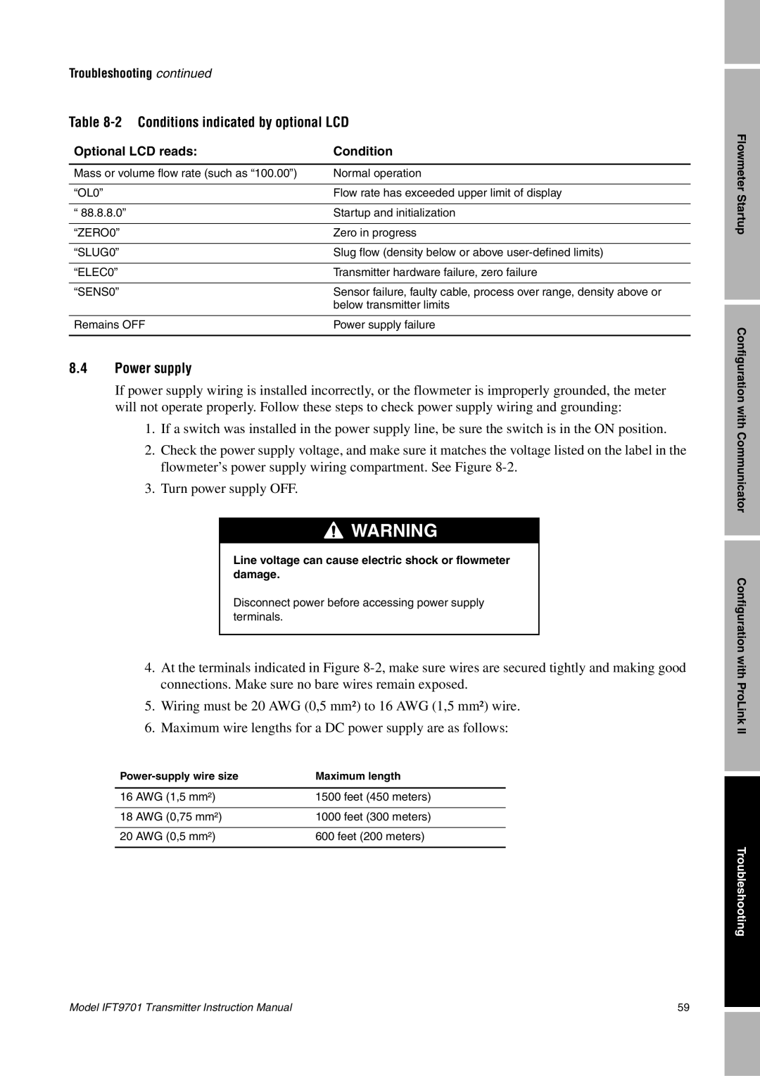 Emerson IFT9701 instruction manual Conditions indicated by optional LCD, Power supply 