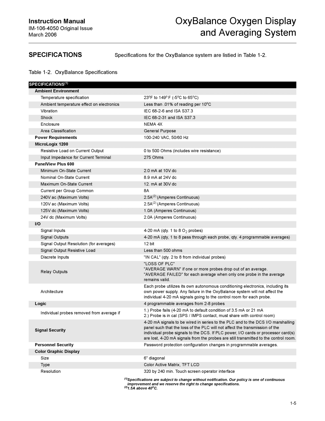 Emerson IM-106-4050 instruction manual OxyBalance Specifications 