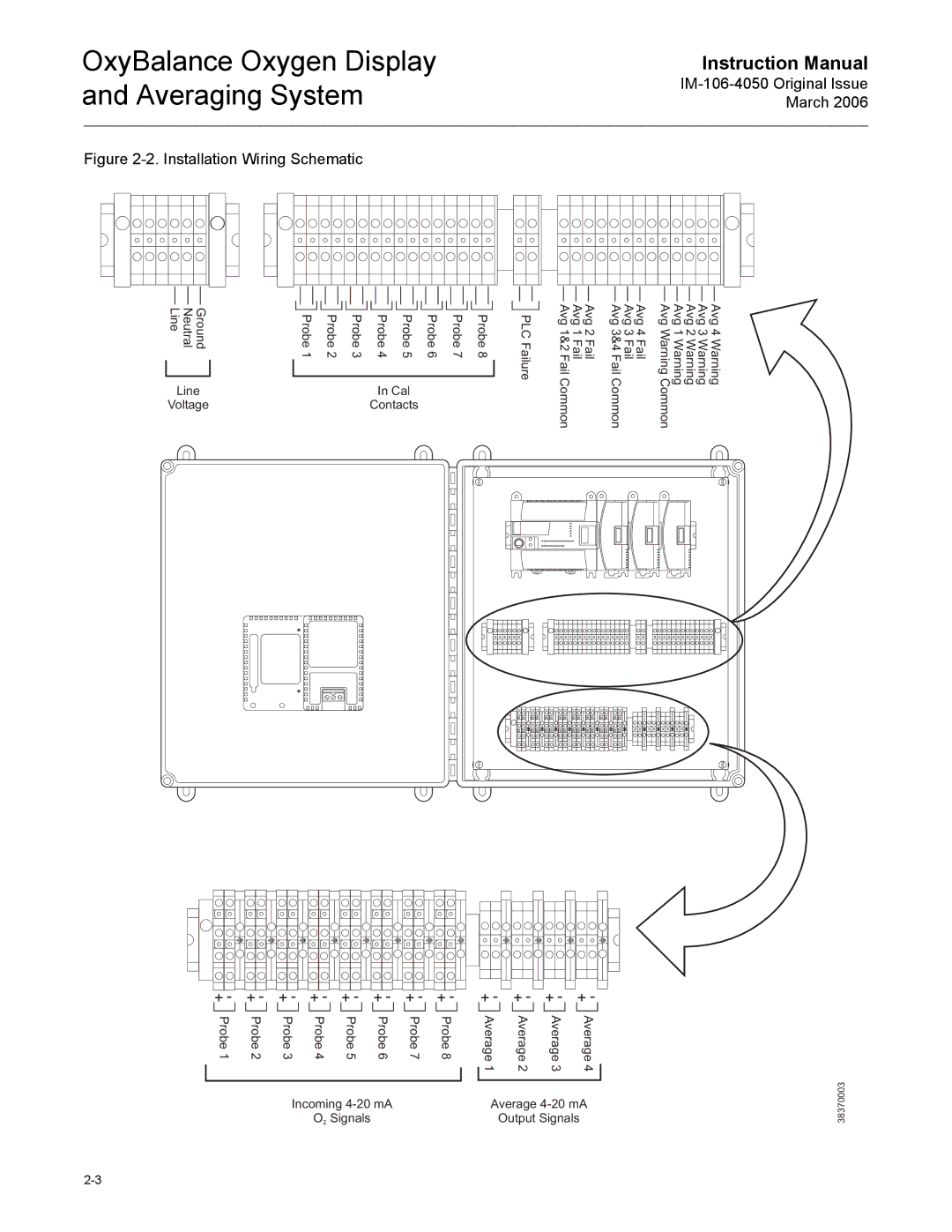 Emerson IM-106-4050 instruction manual Installation Wiring Schematic 