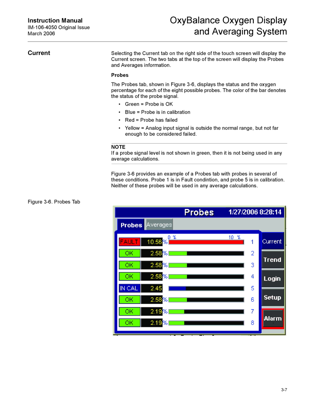 Emerson IM-106-4050 instruction manual Current, Probes 