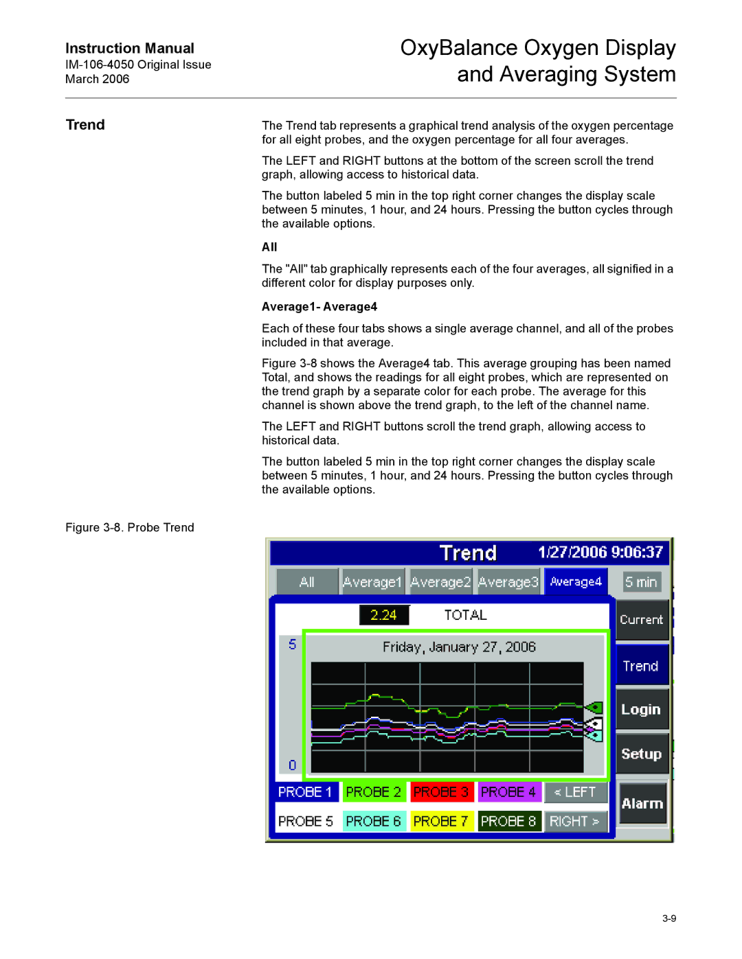 Emerson IM-106-4050 instruction manual Trend, All, Average1- Average4 