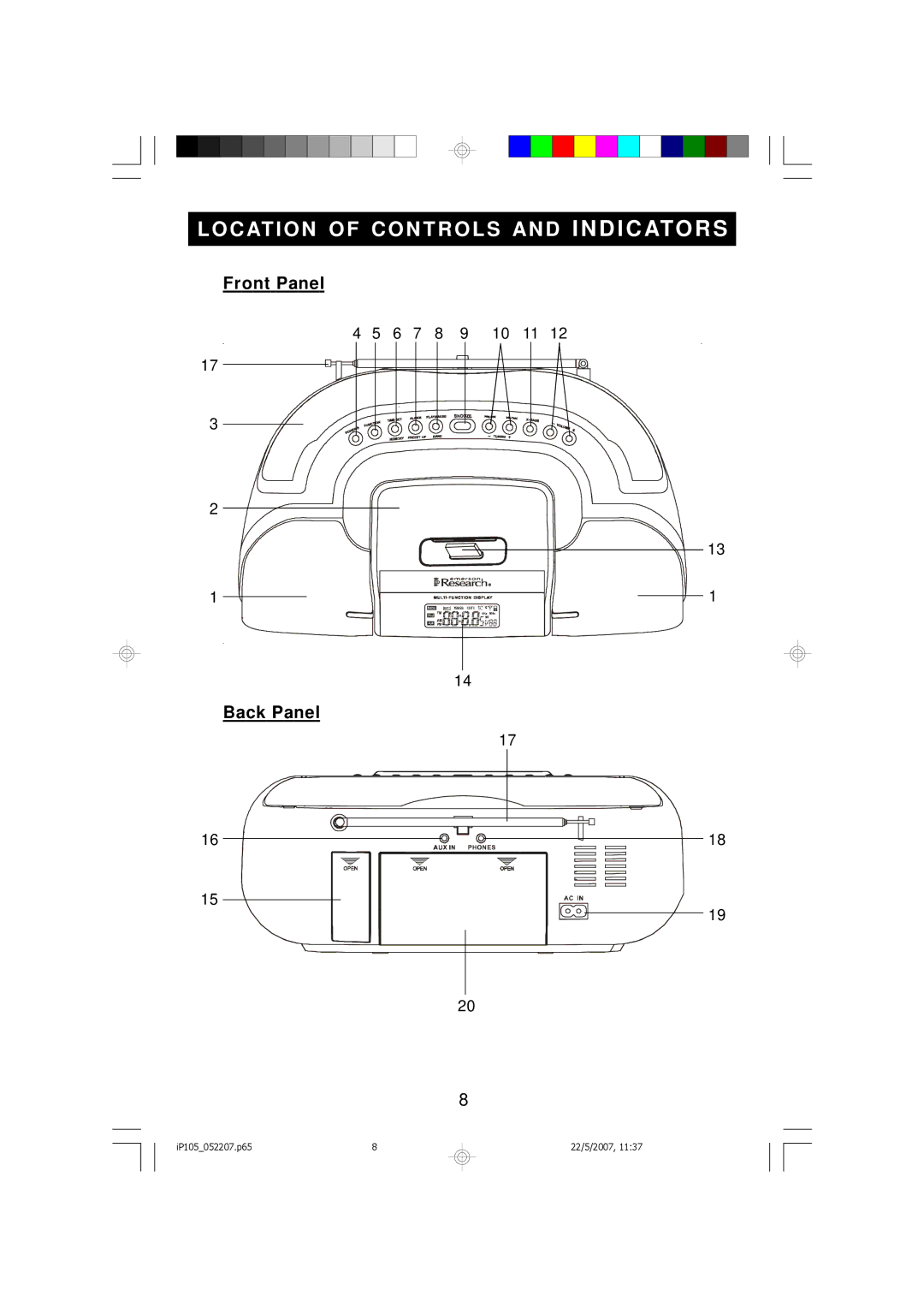 Emerson iP105BK owner manual LO CAT ION of CON TRO LS and Indi Cators 