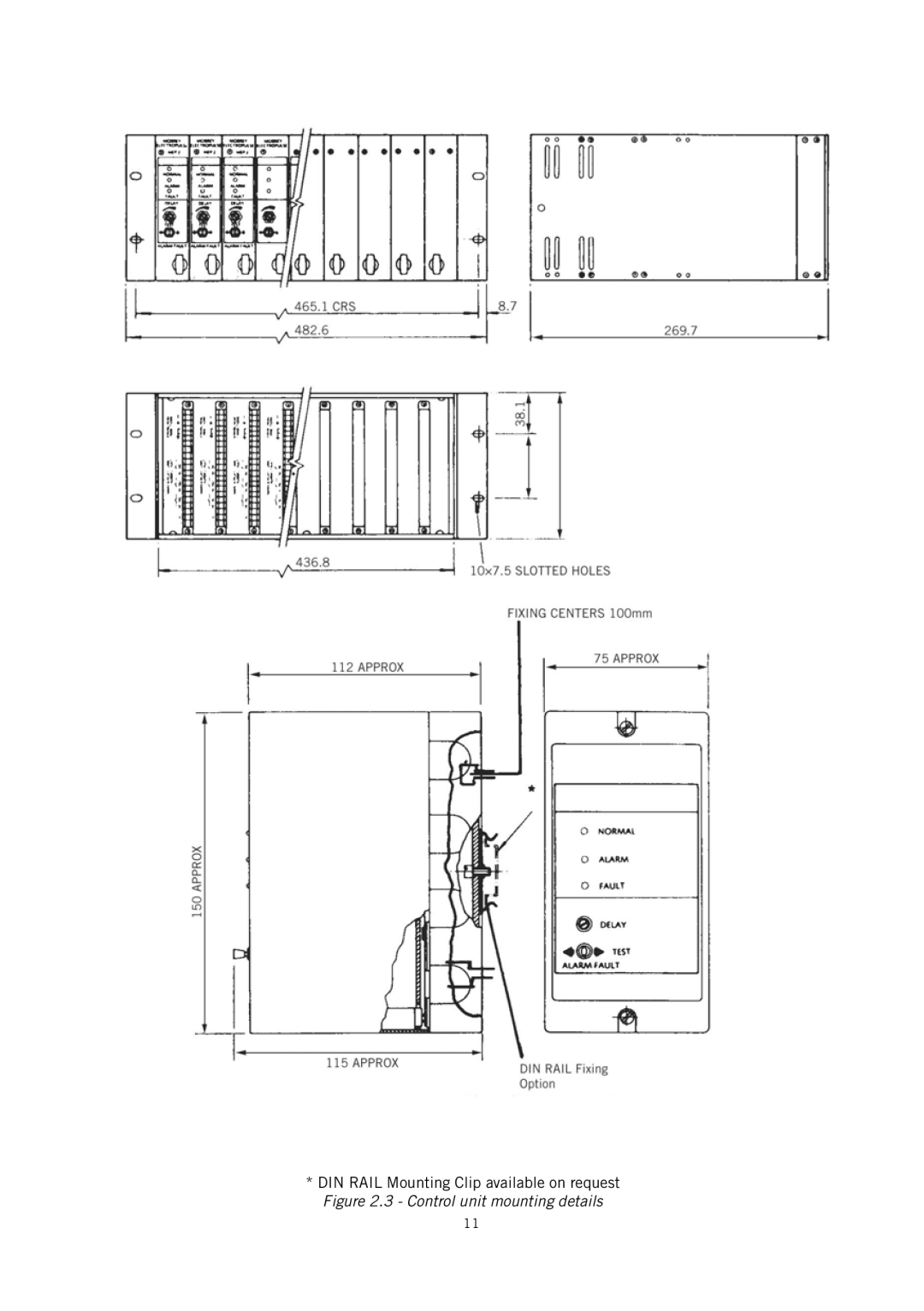 Emerson IP221 appendix 