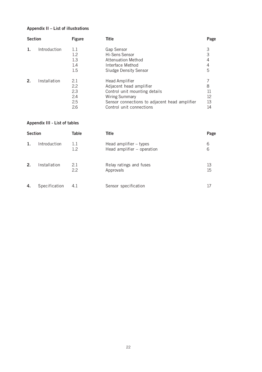 Emerson IP221 appendix Appendix II List of illustrations Section Title, Appendix III List of tables Section Title 