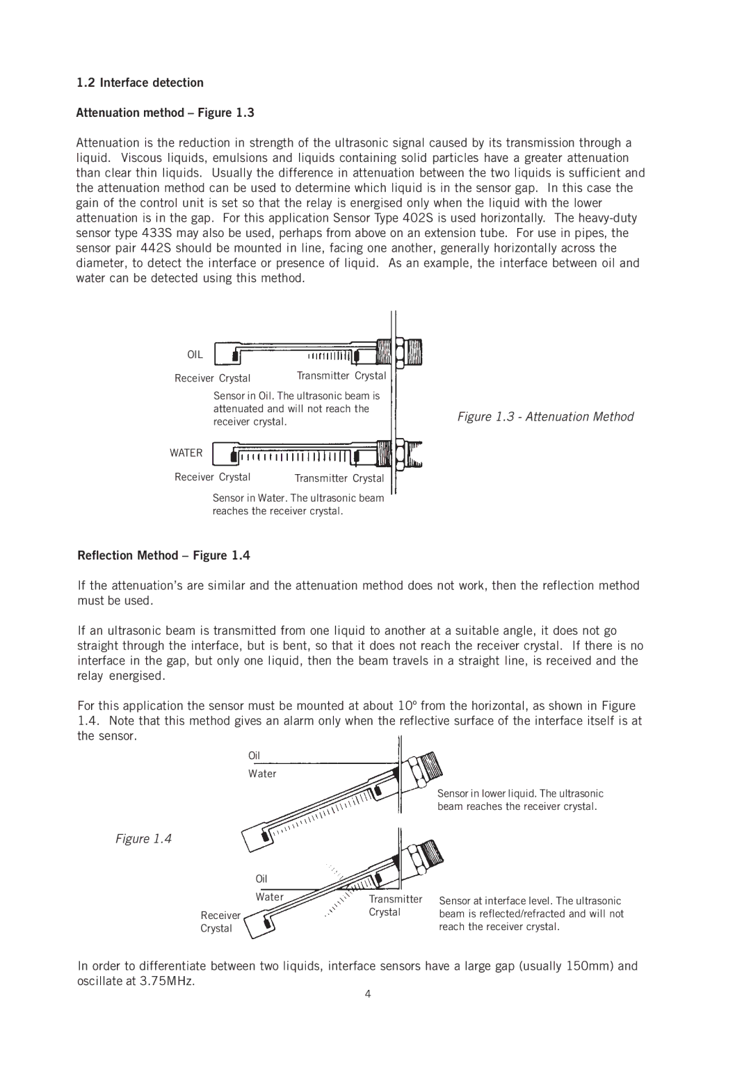 Emerson IP221 appendix Interface detection Attenuation method Figure, Reflection Method Figure 