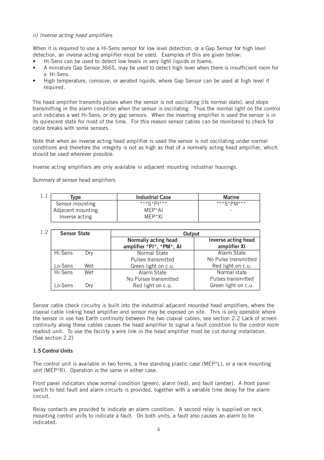 Emerson IP221 appendix Ii Inverse acting head amplifiers, Type Industrial Case Marine, Sensor State Output, Control Units 