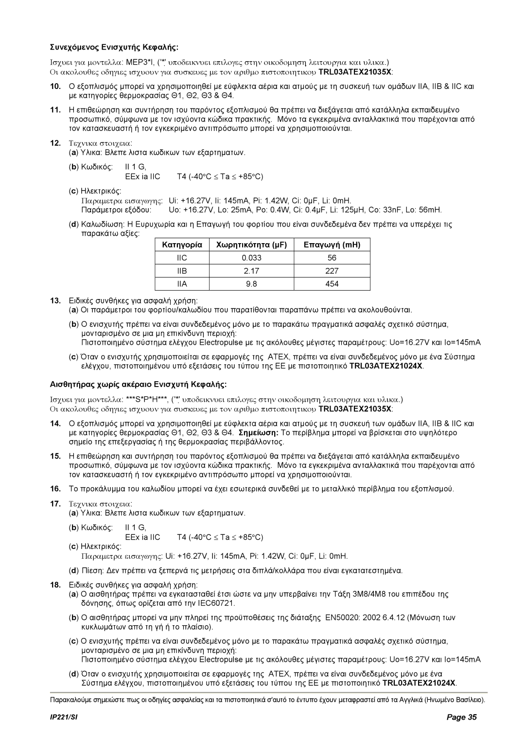 Emerson IP221/SI manual Συνεχόµενος Ενισχυτής Κεφαλής, Κατηγορία Χωρητικότητα µF Επαγωγή mH 