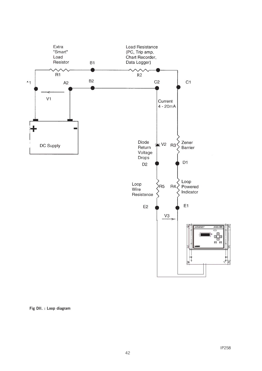 Emerson IP258 manual Fig DII. Loop diagram 