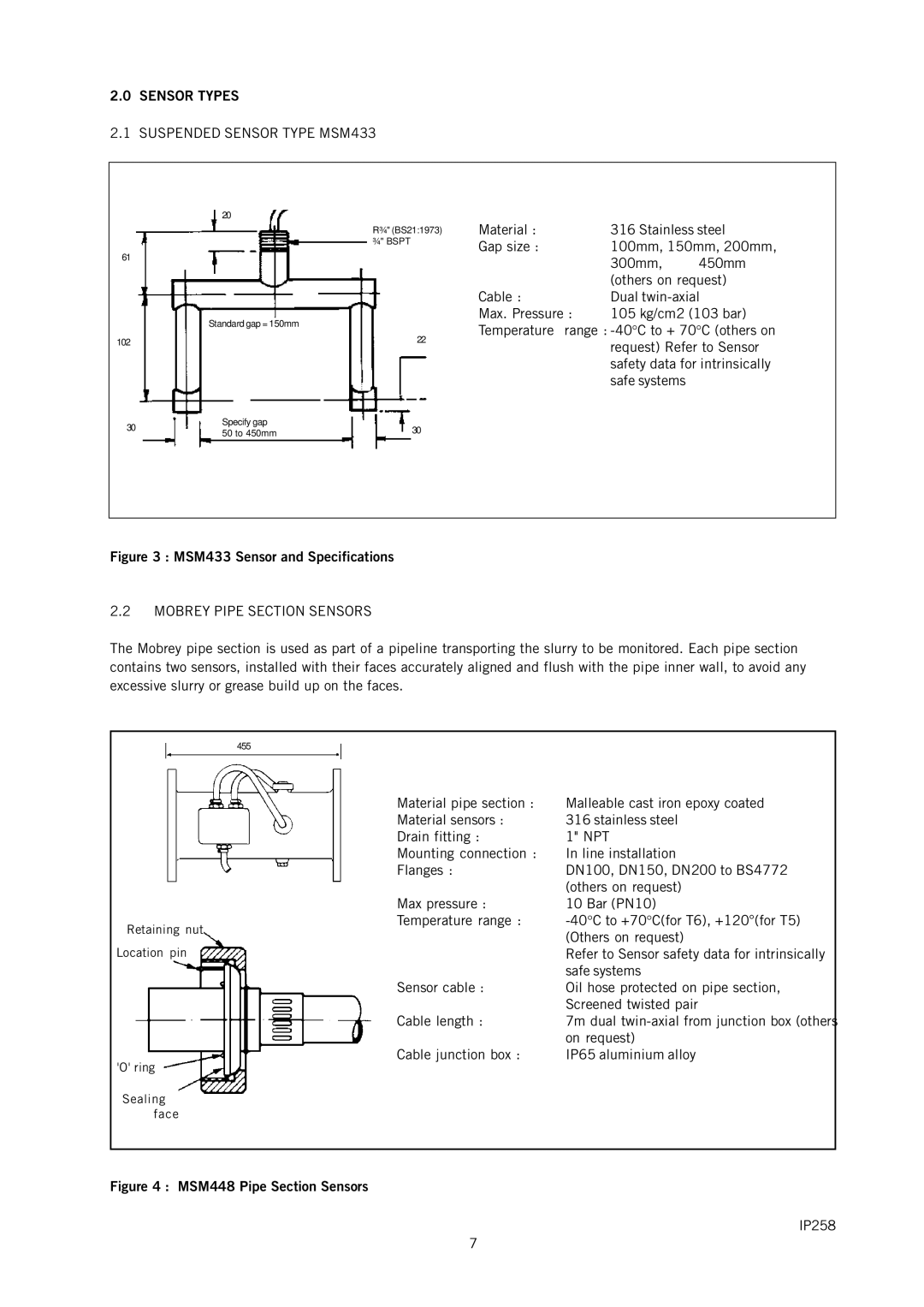 Emerson IP258 manual Suspended Sensor Type MSM433, Mobrey Pipe Section Sensors 