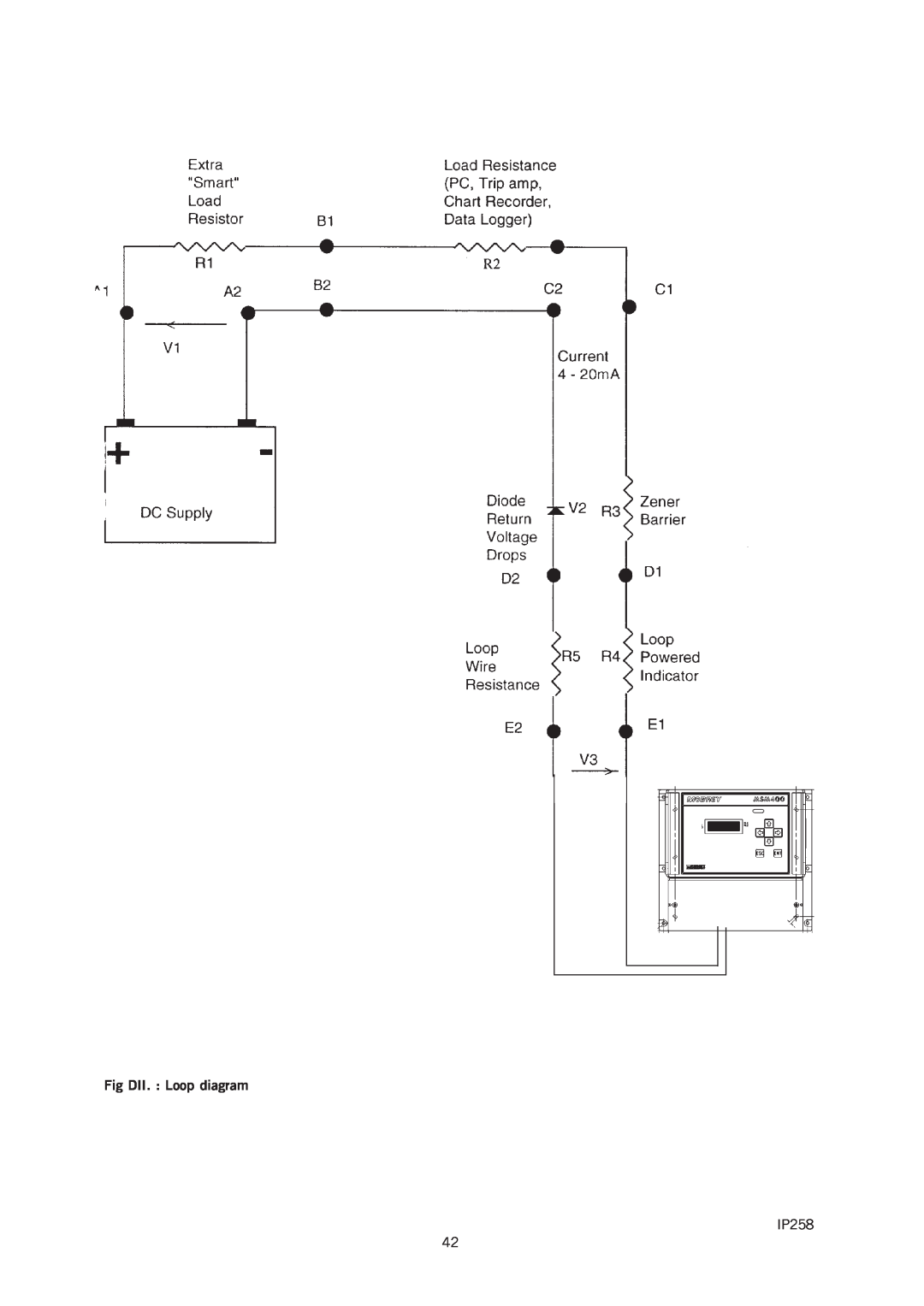 Emerson IP258 manual Fig DII. Loop diagram 